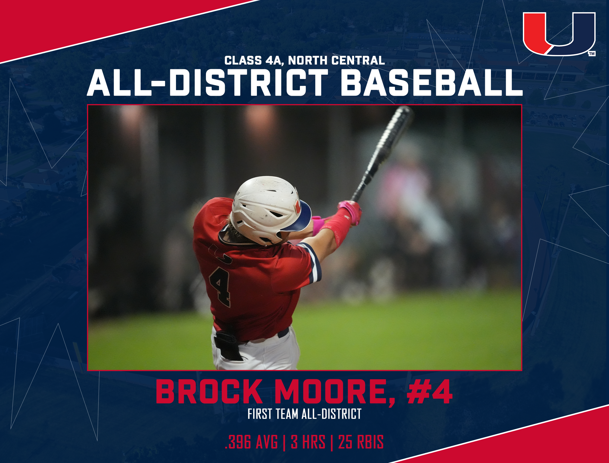 Brock Moore Named to North Central All-District First Team
