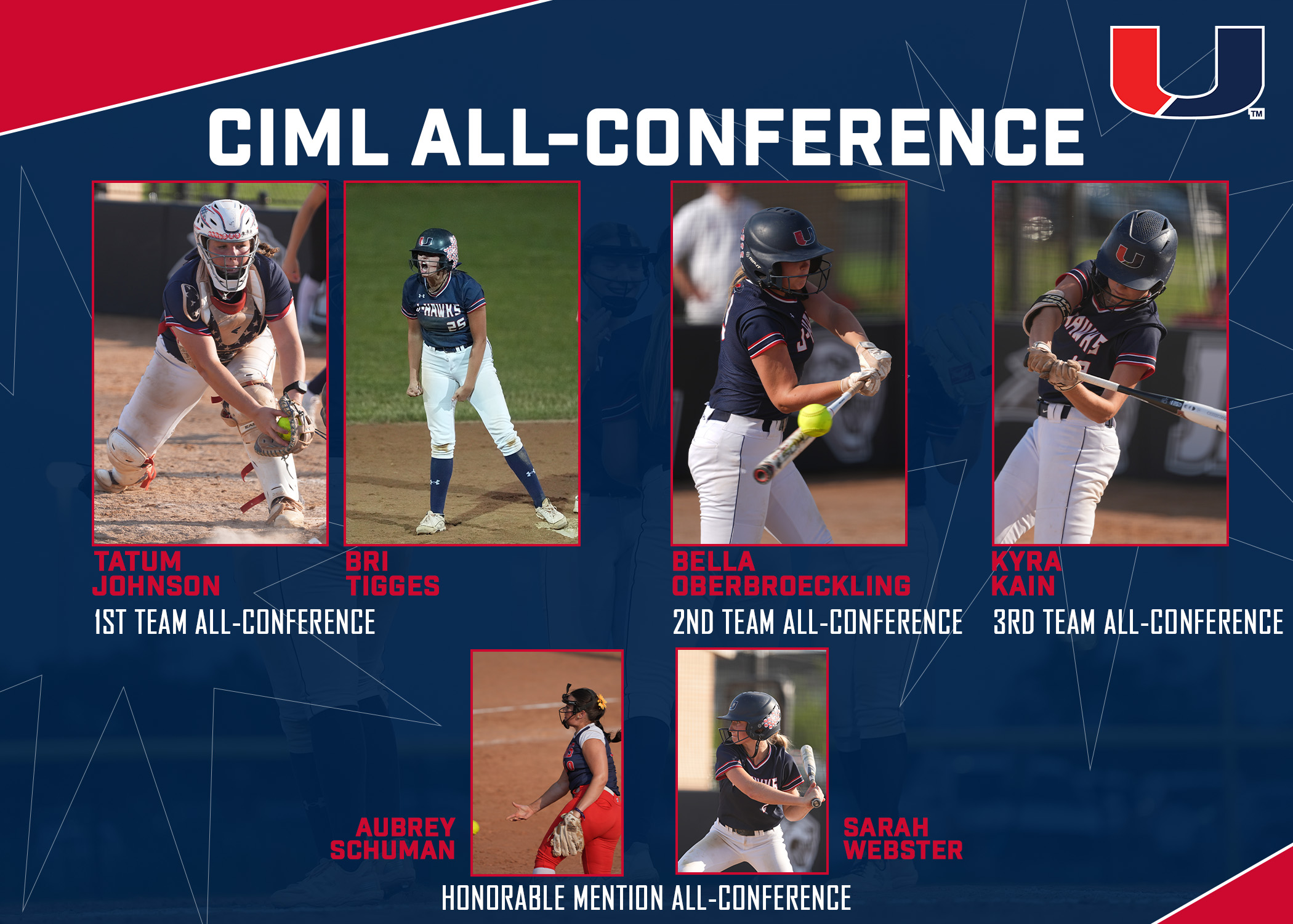 Johnson, Tigges Named 1st Team All-Conference, 4 Others Honored